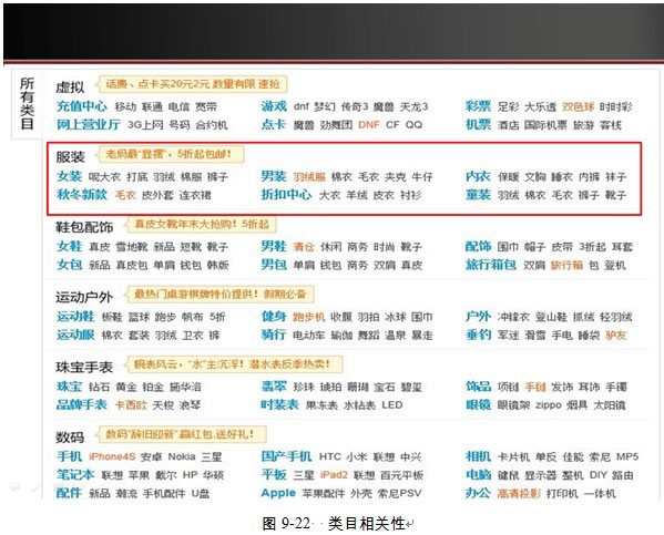 淘宝SEO优化思路 SEO推广 第5张 淘宝seo怎么做!-海瑶SEO研究中心