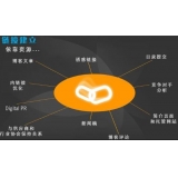 眉山什么样的外链才是高价值的外链