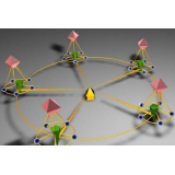 眉山何延平：做seo如何找外链资源